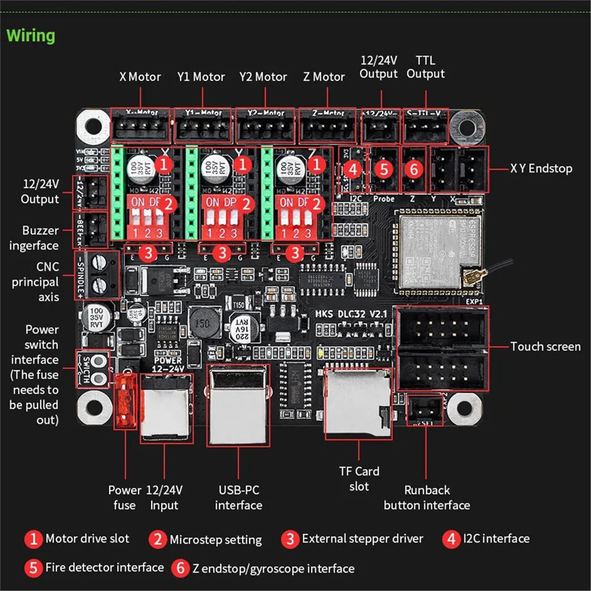 [PACK DE VALOR] Placa Controla - Grbl 32 Bit Control Board Offline Display avaliação e preço