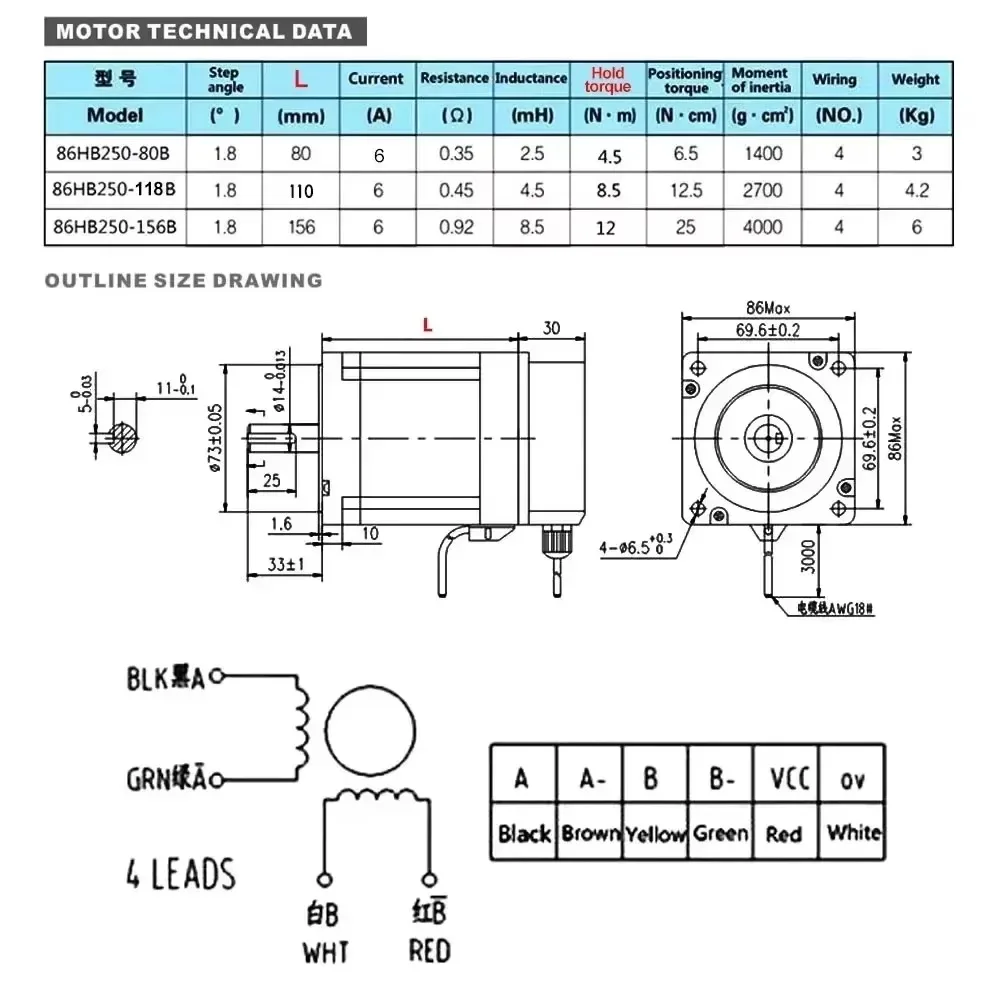 Nema34 86mm kit de motor de pa - Hybrid Servo Driver Nema 34 8.5Nm avaliação e preço