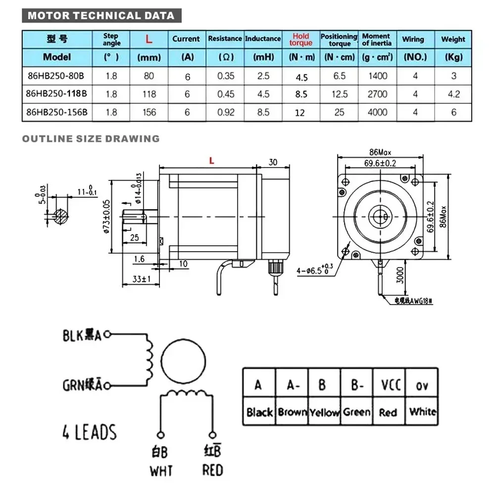 Kit de driver de motor de pass - Hybrid Servo Driver Nema 34 8.5Nm avaliação e preço