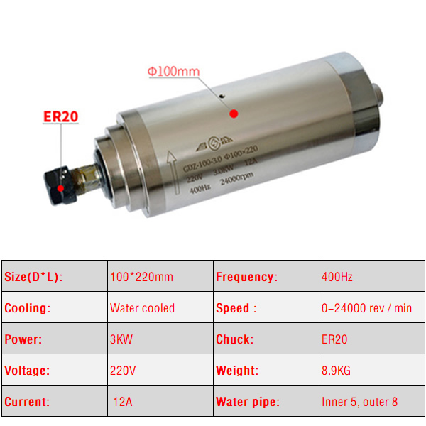 Máquina De Gravura De Refriger - Er20 Collet Chuck Spindle Motor 220V avaliação e preço